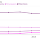Image for article titled Why Google’s latest acquisition could be good for the whole online ad industry